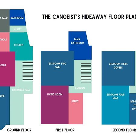 The Canoeists Hideaway Seaton Carew Exteriér fotografie