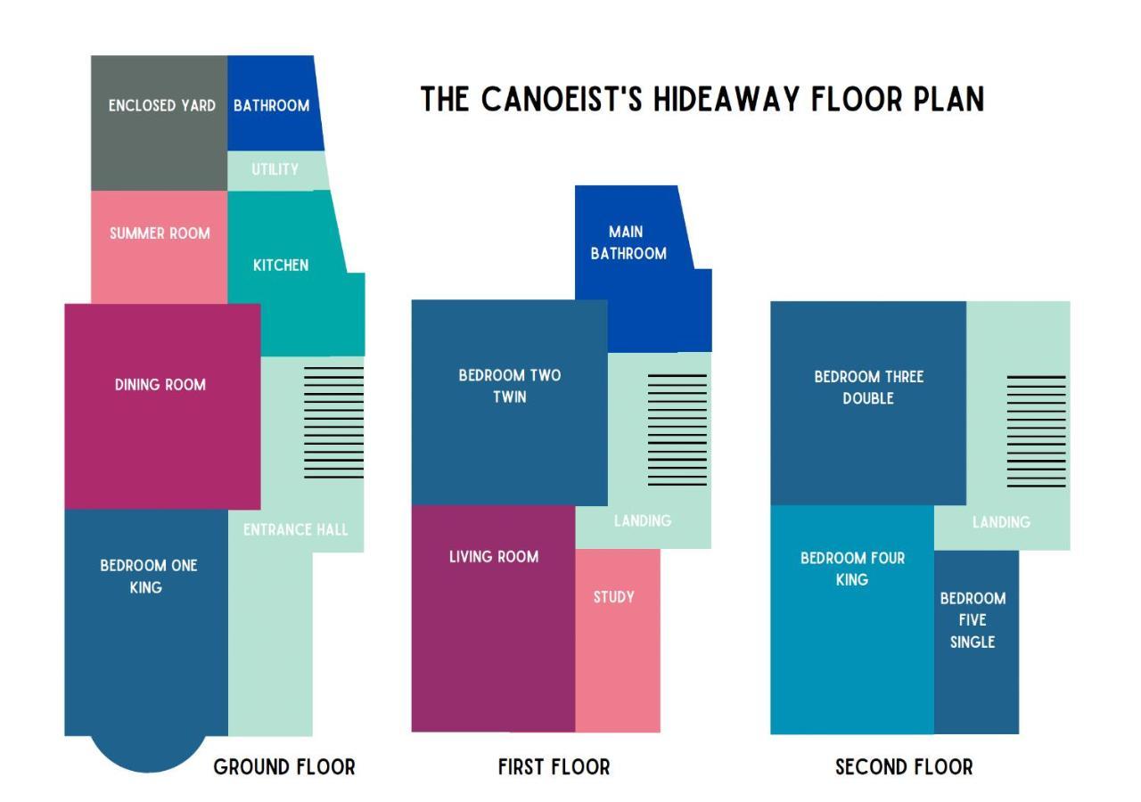The Canoeists Hideaway Seaton Carew Exteriér fotografie